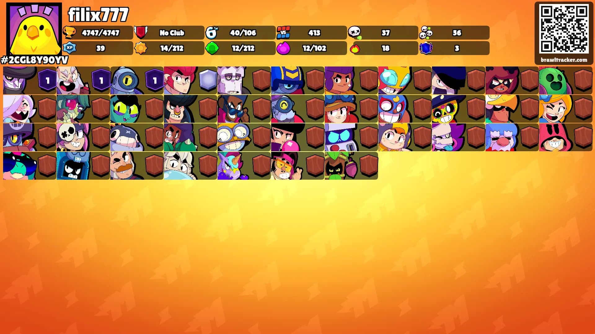 filix777's Ranks