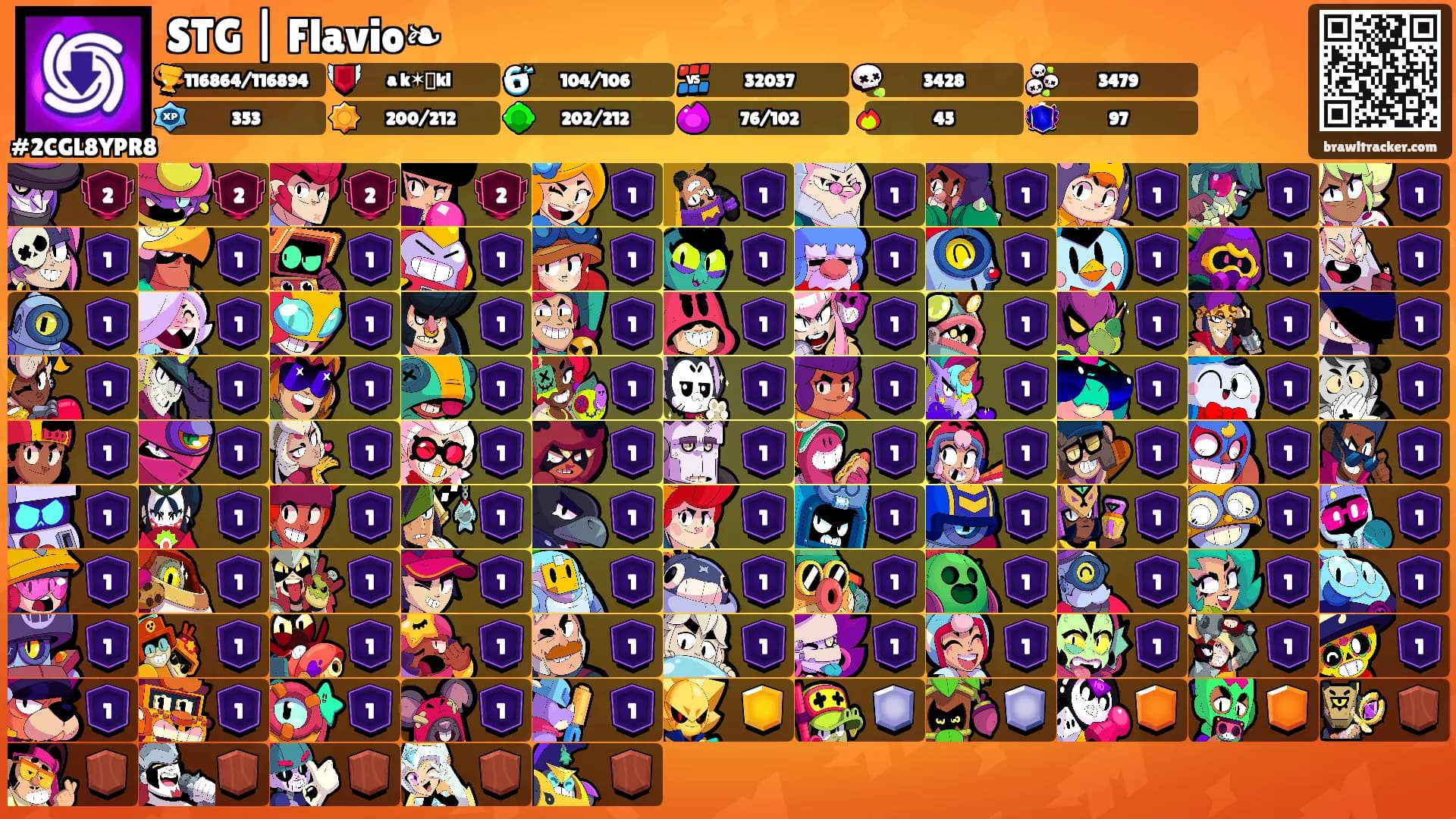 STG | Flavio❧'s Ranks