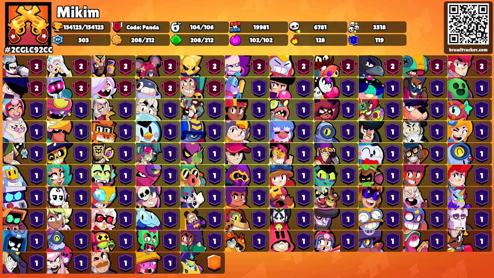 Mikim's Ranks