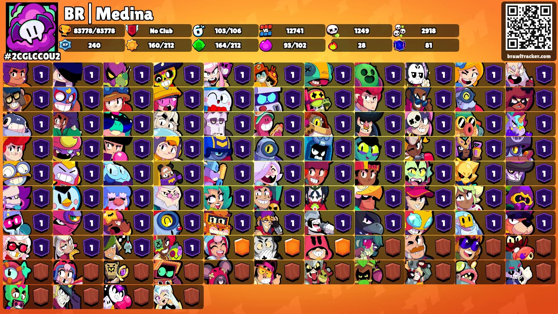 BR|Medina's Ranks