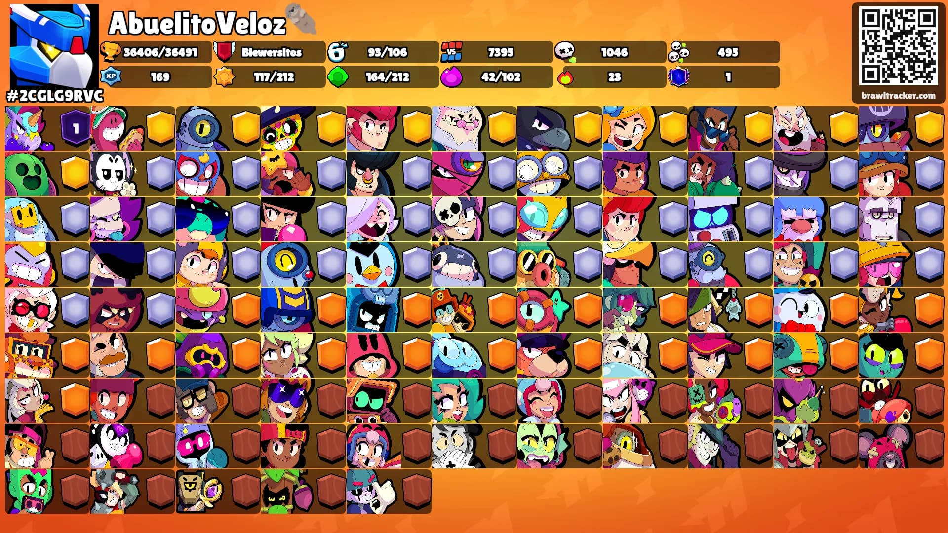 AbuelitoVeloz🦦's Ranks