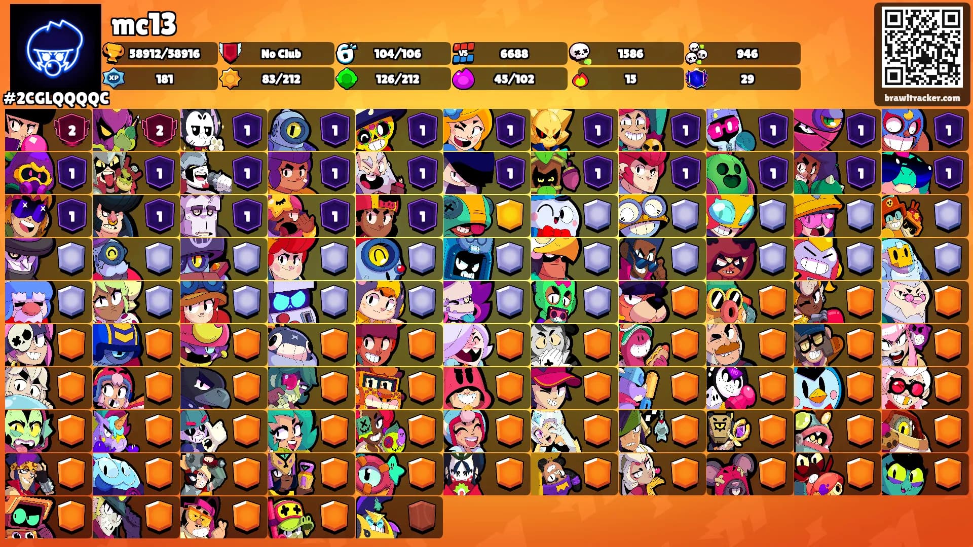 mc13's Ranks