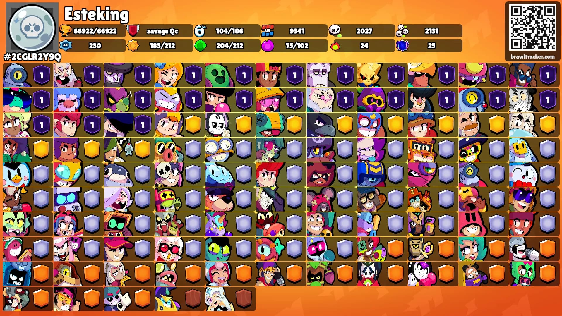 Esteking's Ranks