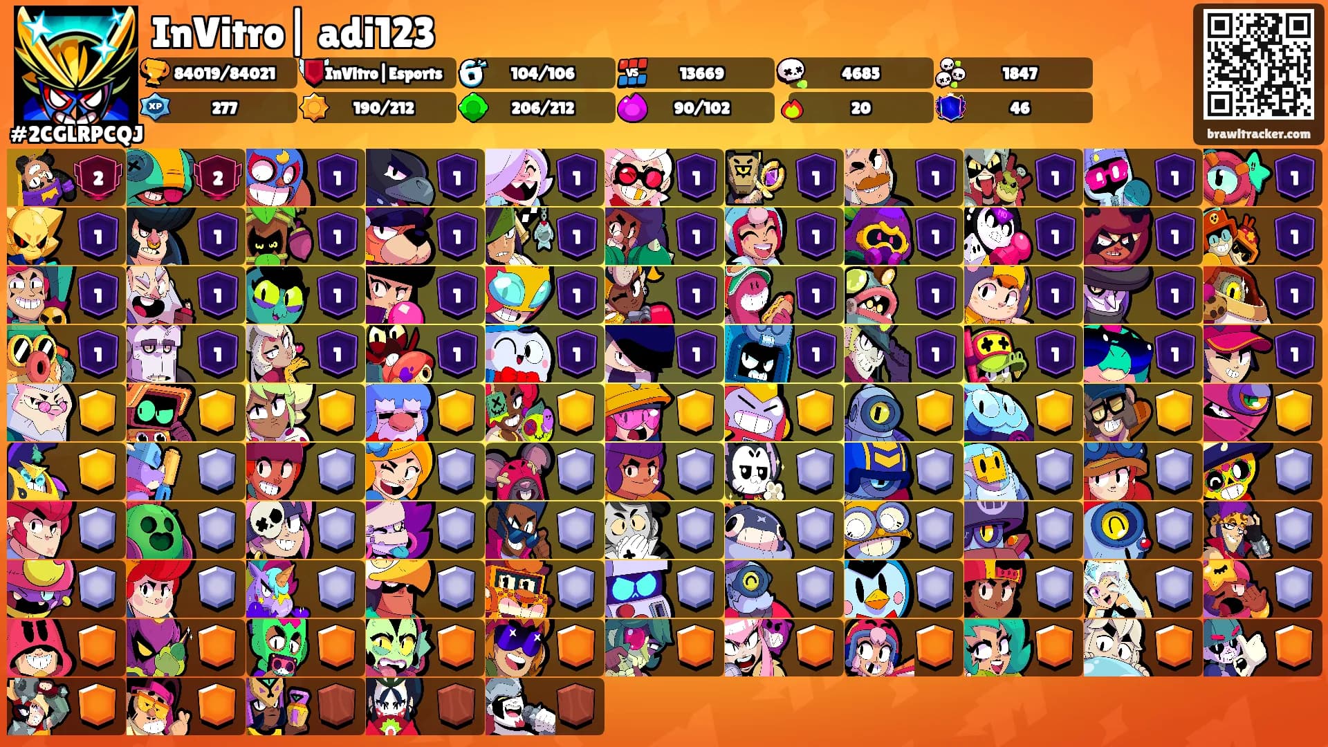 InVitro| adi123's Ranks