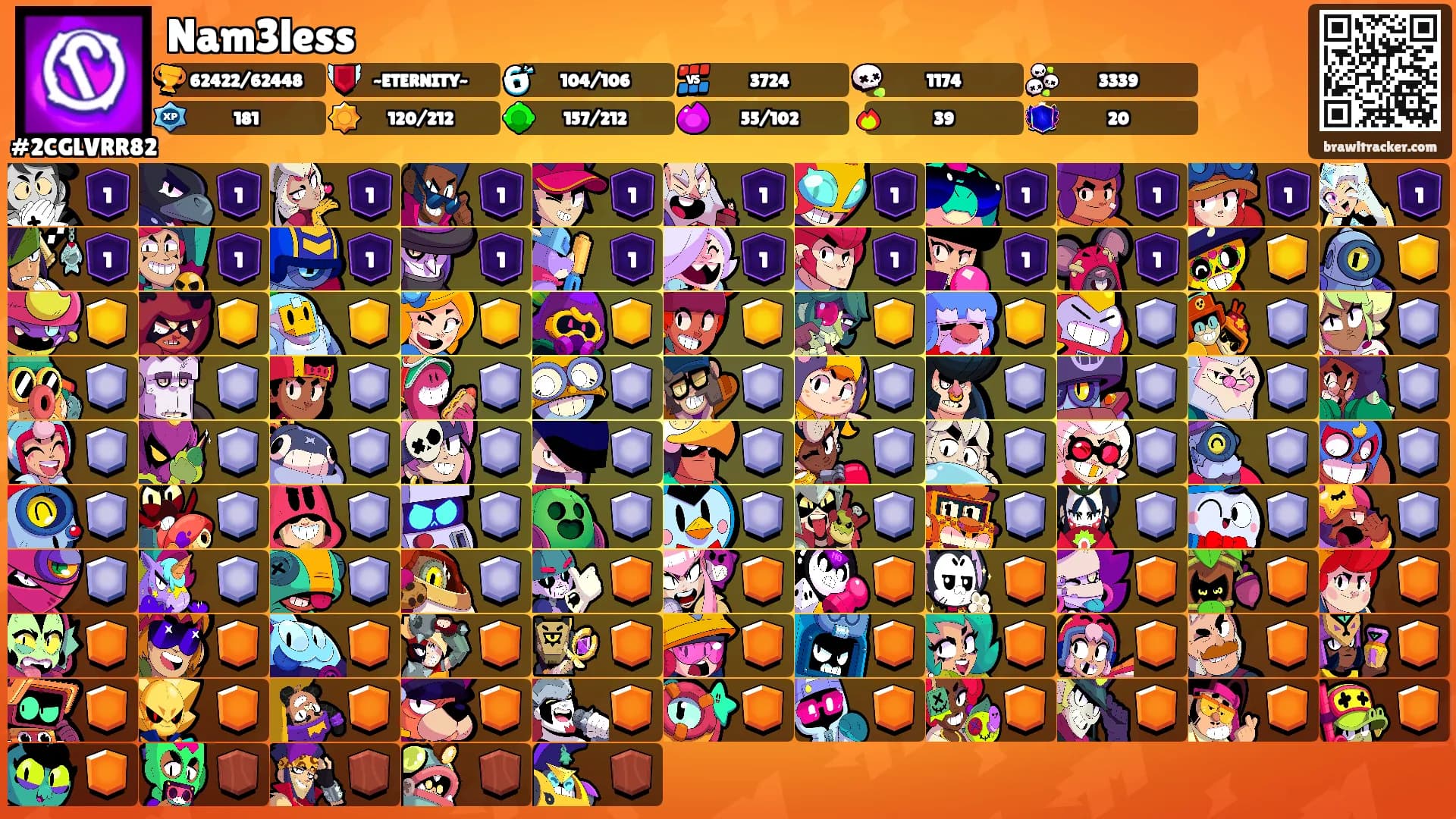 Nam3less's Ranks