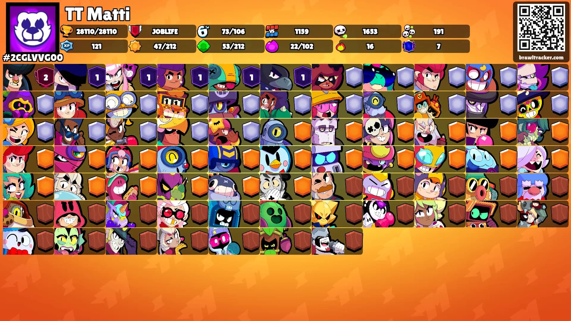 TT Matti's Ranks