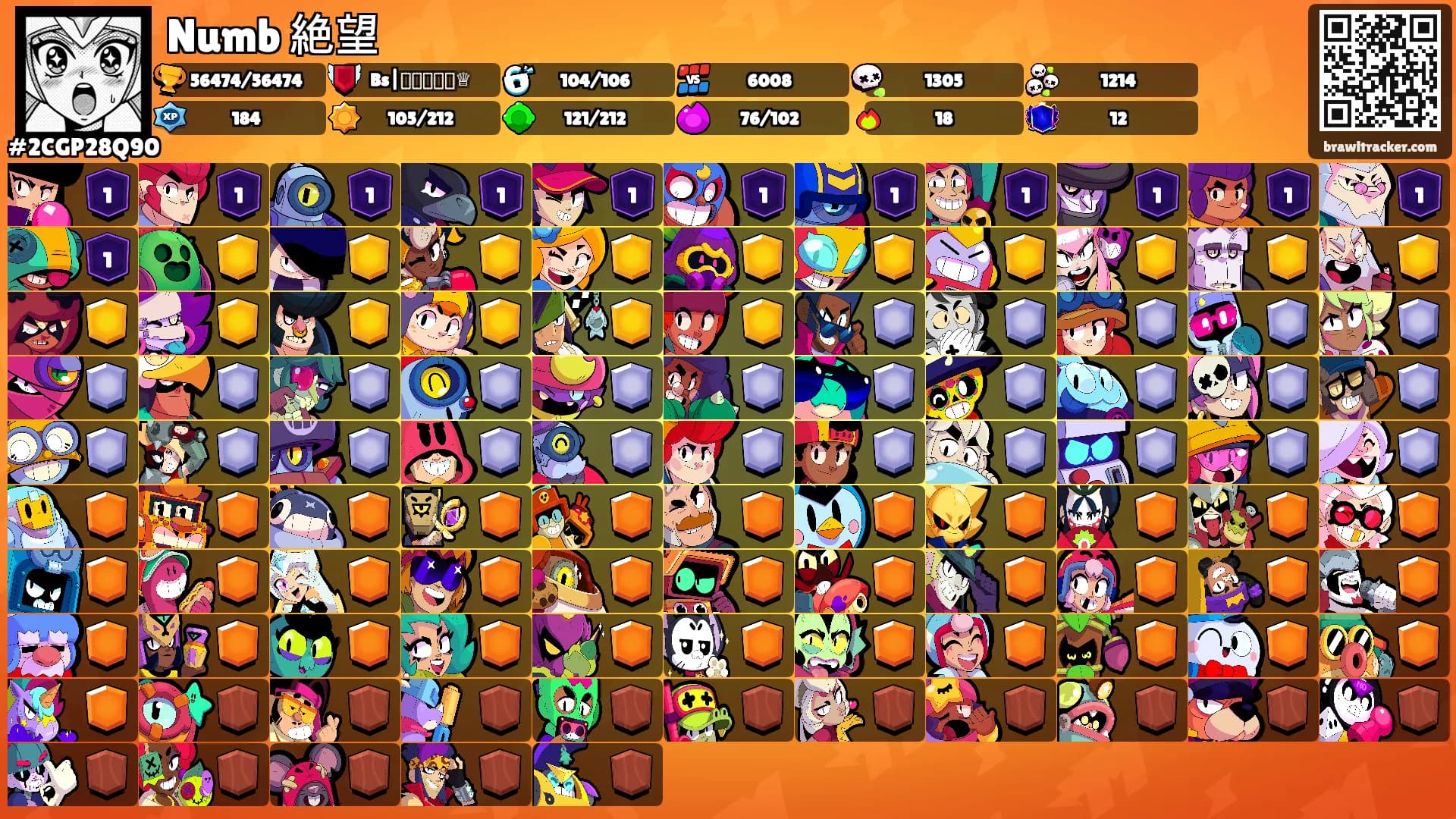 Numb 絶望's Ranks