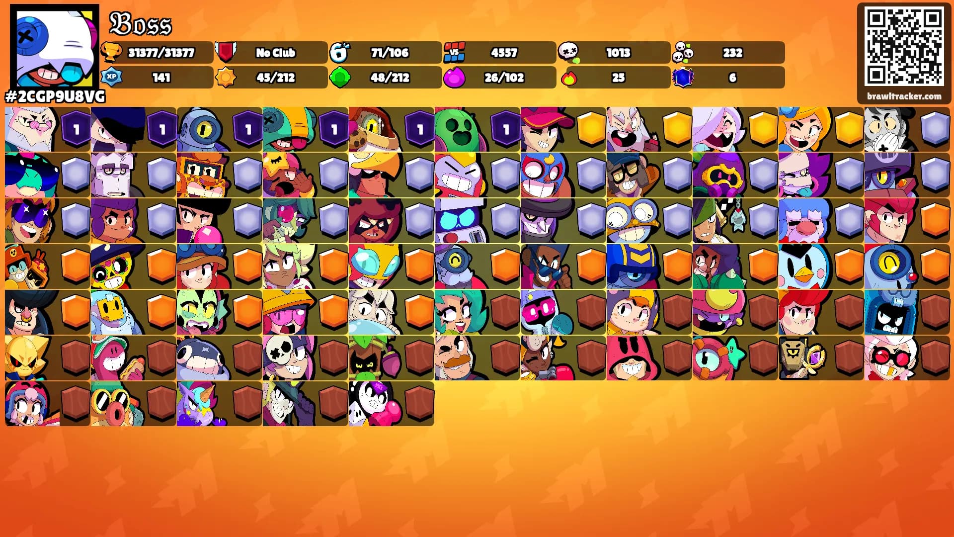 𝔅𝔬𝔰𝔰's Ranks
