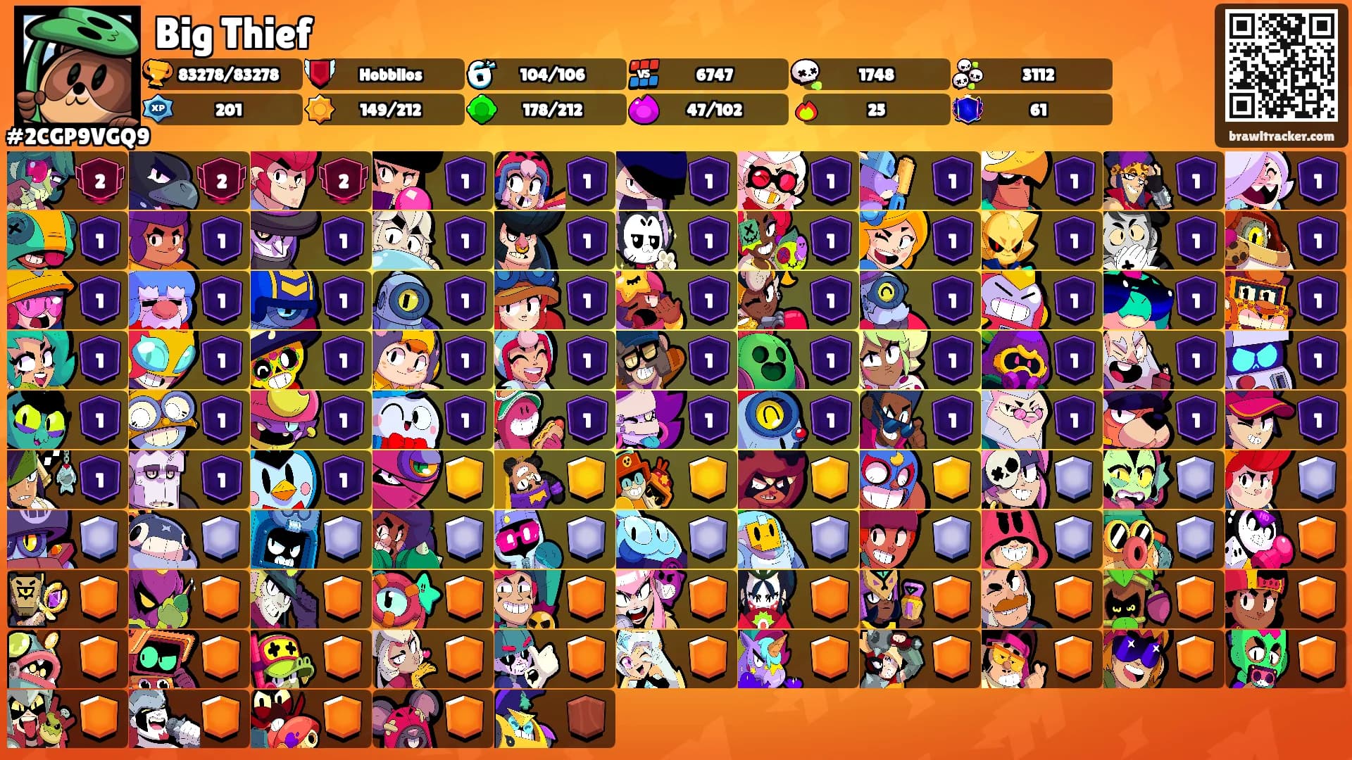 Big Thief's Ranks