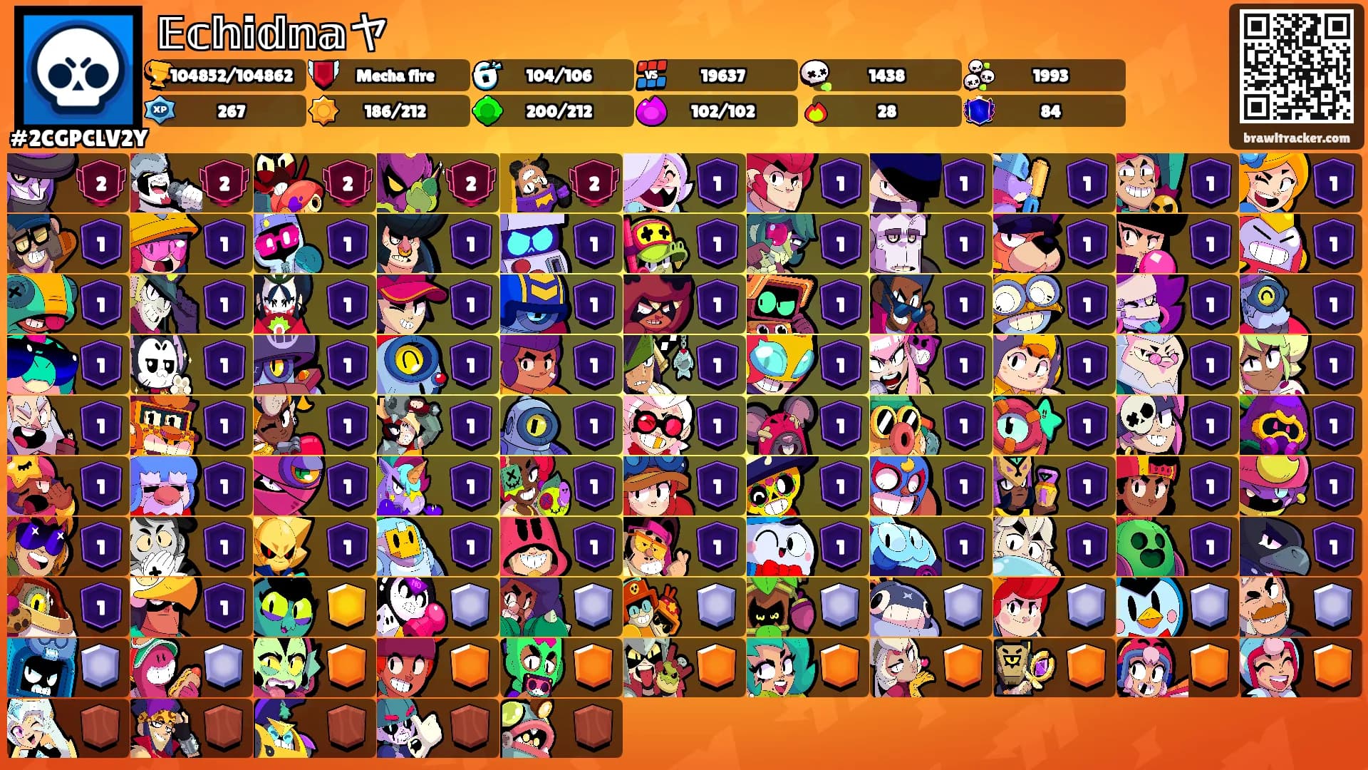 mister freezie's Ranks