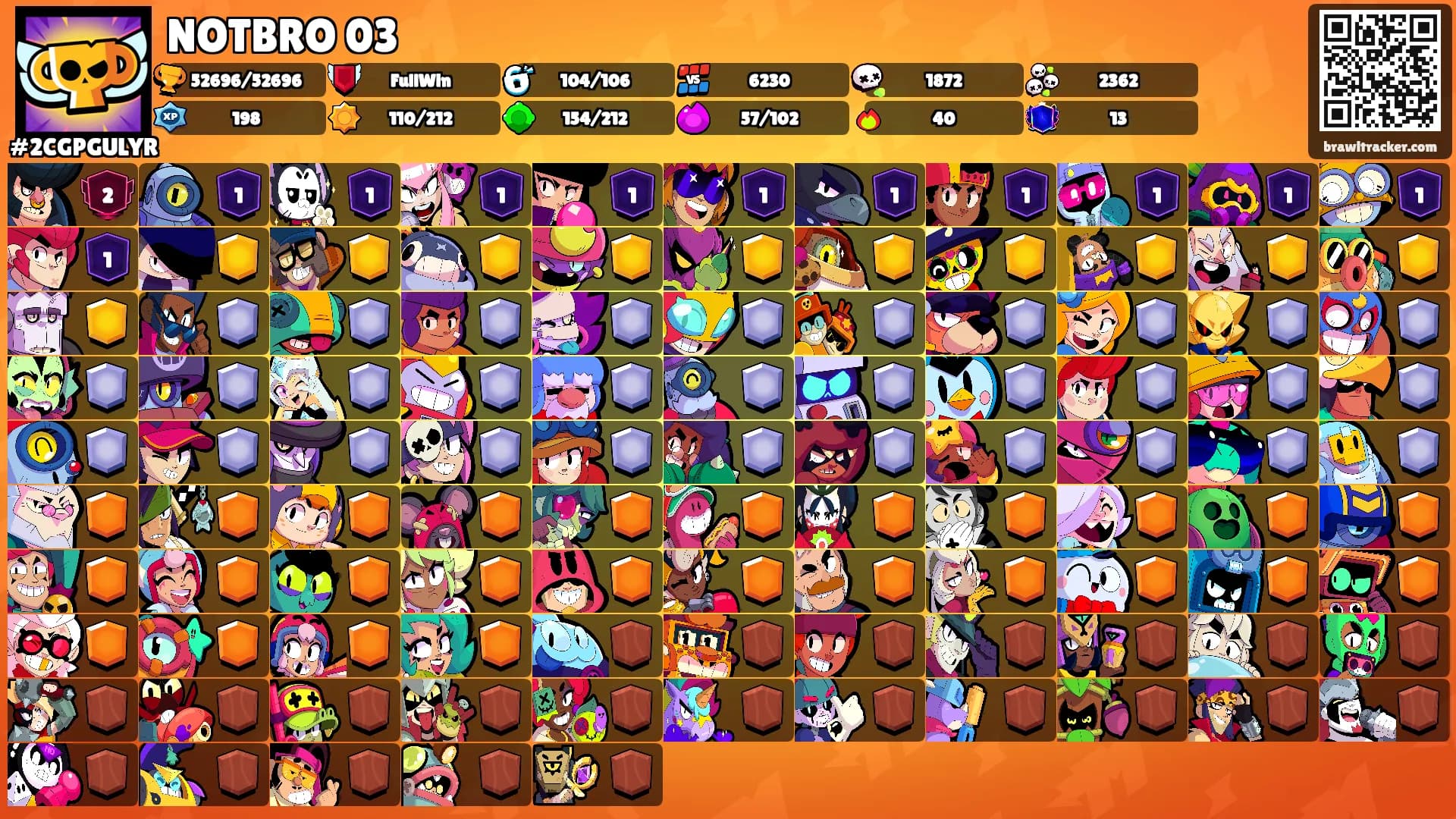 NOTBRO 03's Ranks