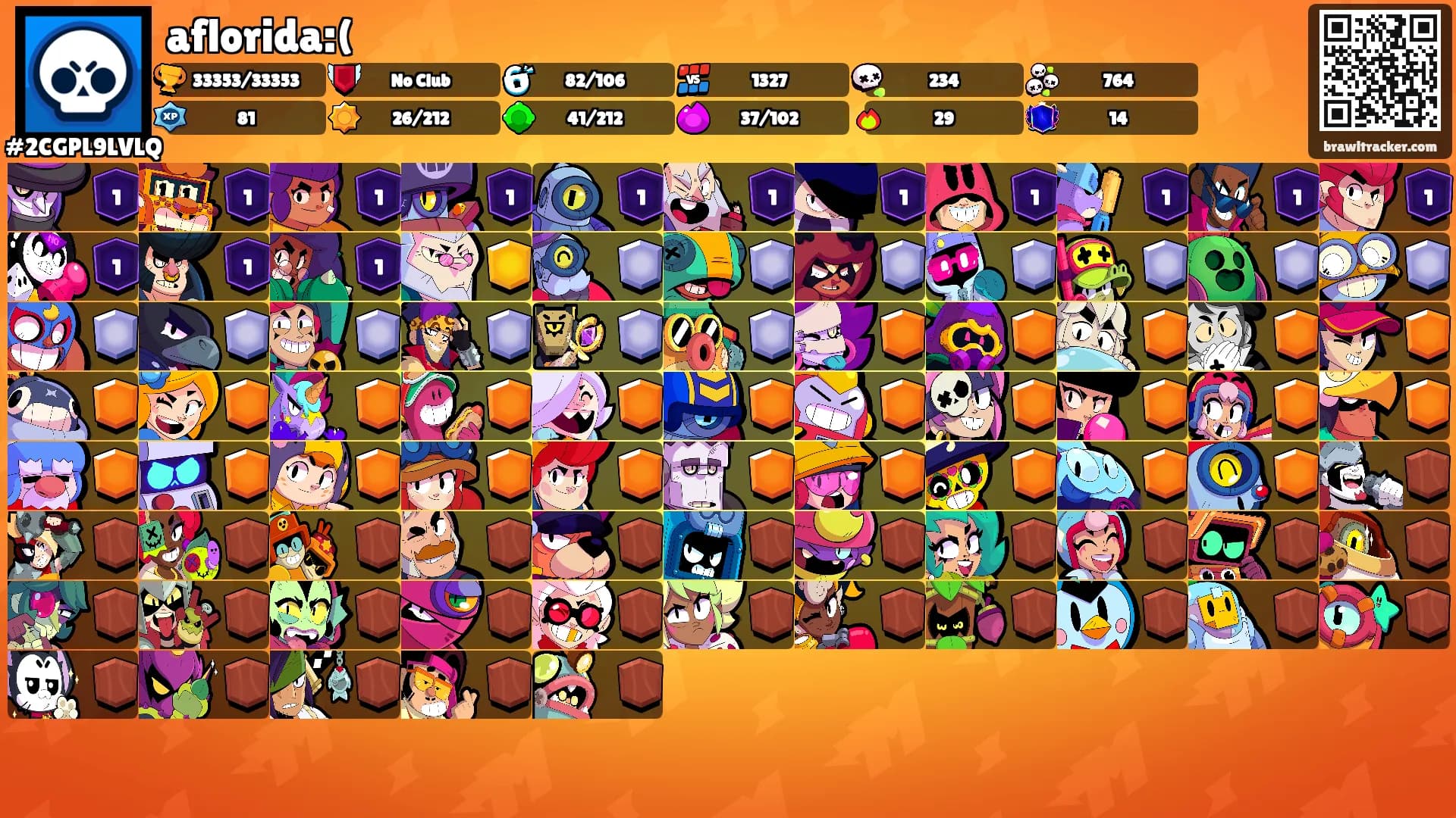 aflorida:('s Ranks