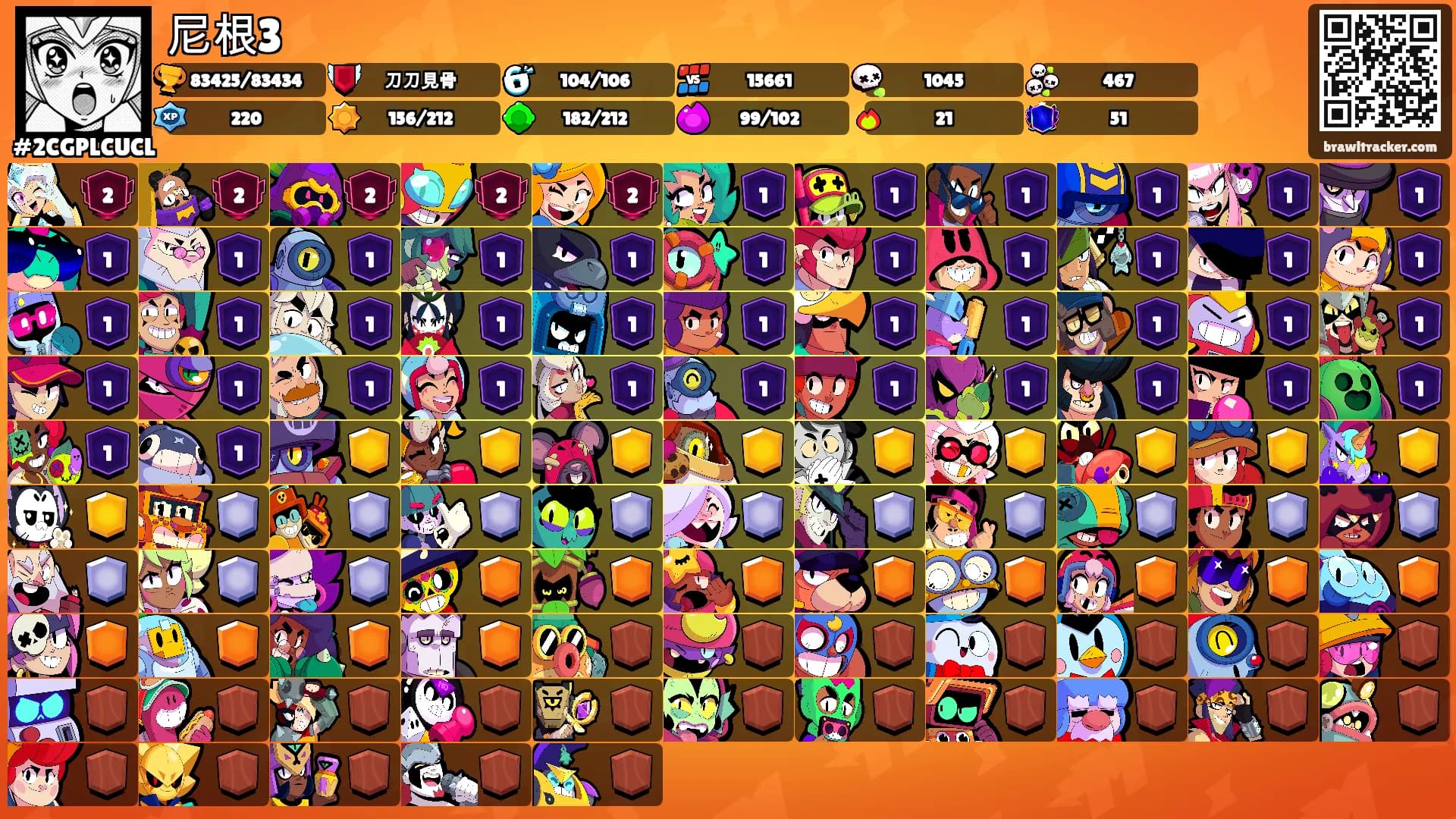 尼根3's Ranks