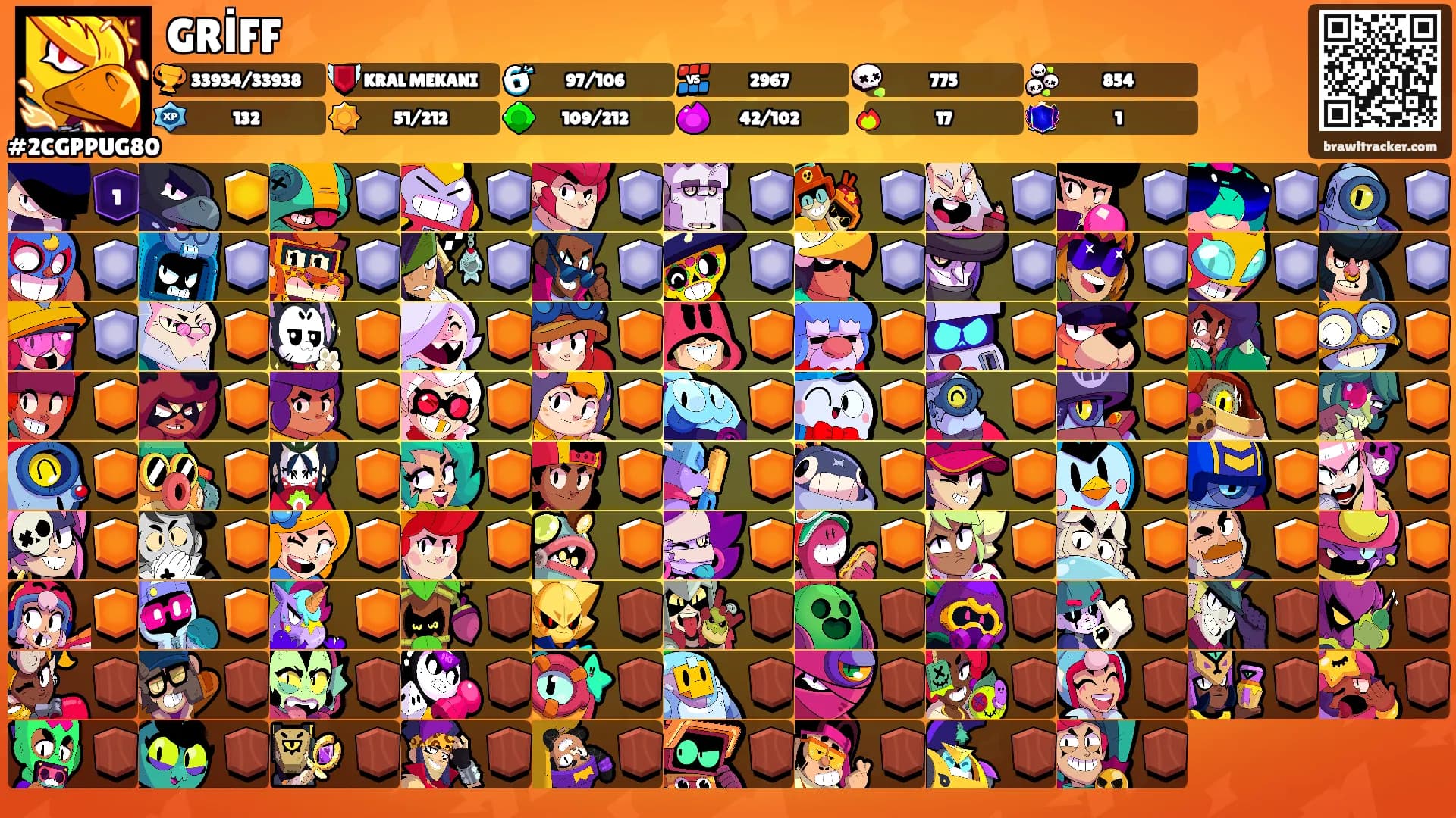 GRİFF's Ranks