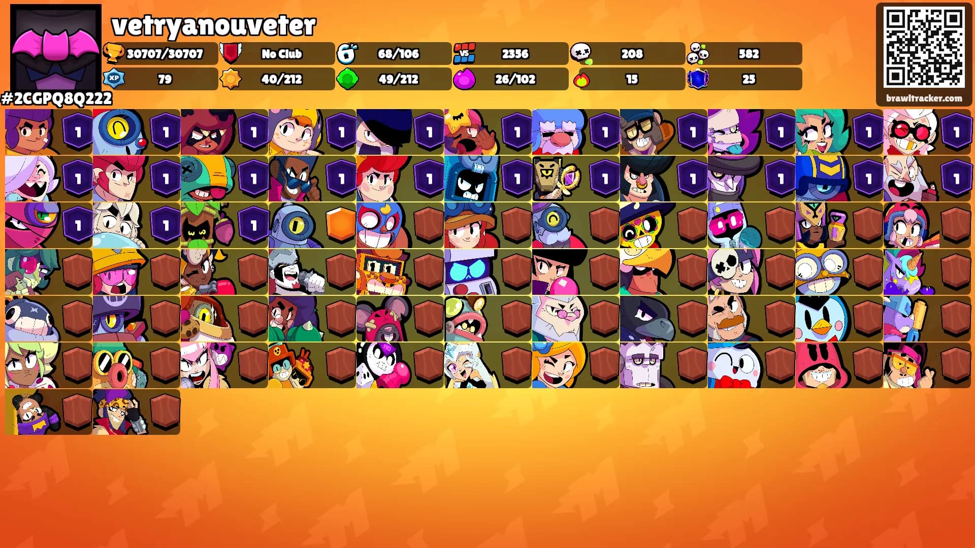 vetryanouveter's Ranks