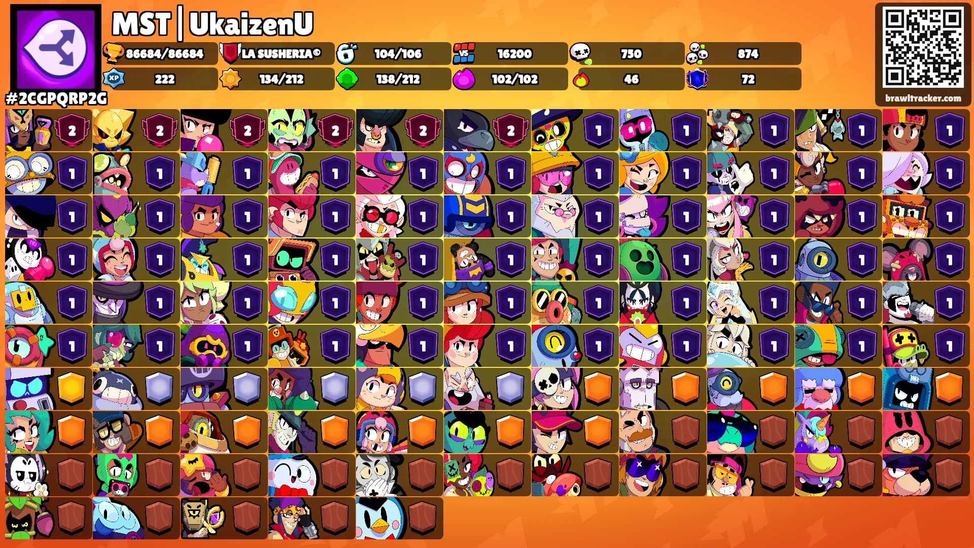 MST|UkaizenU's Ranks