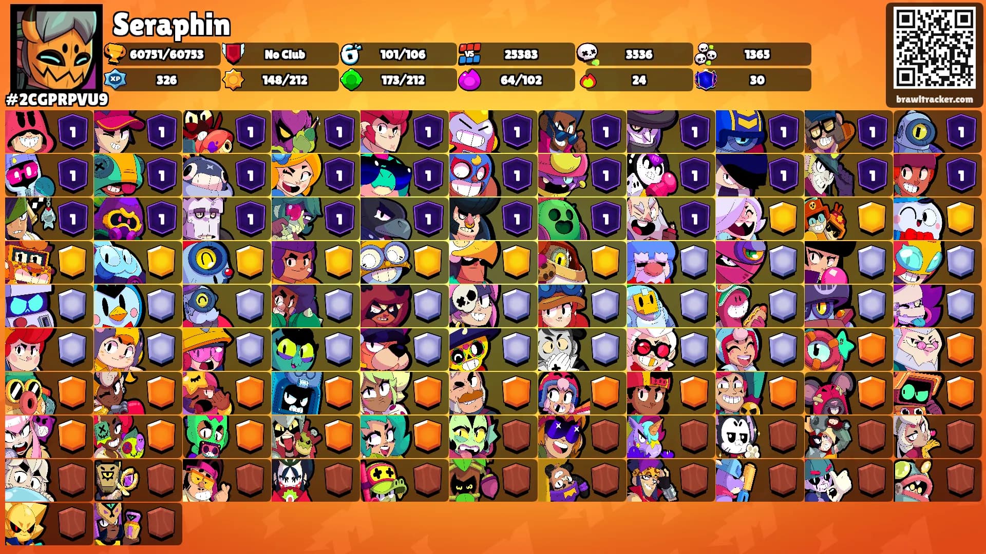 Seraphin's Ranks