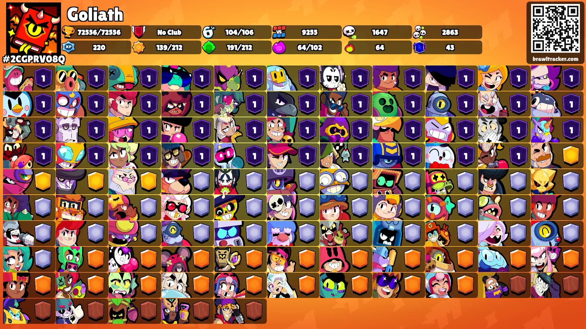 Goliath's Ranks
