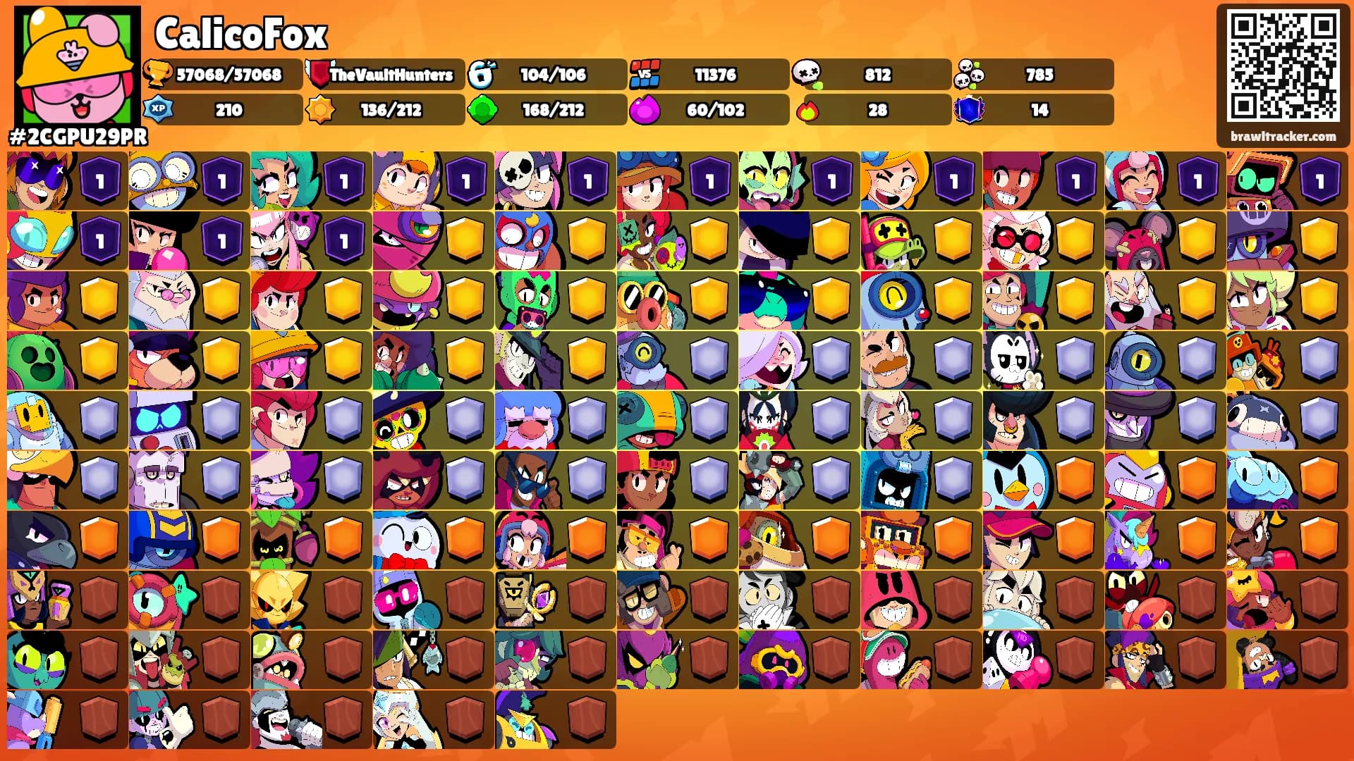 CalicoFox's Ranks