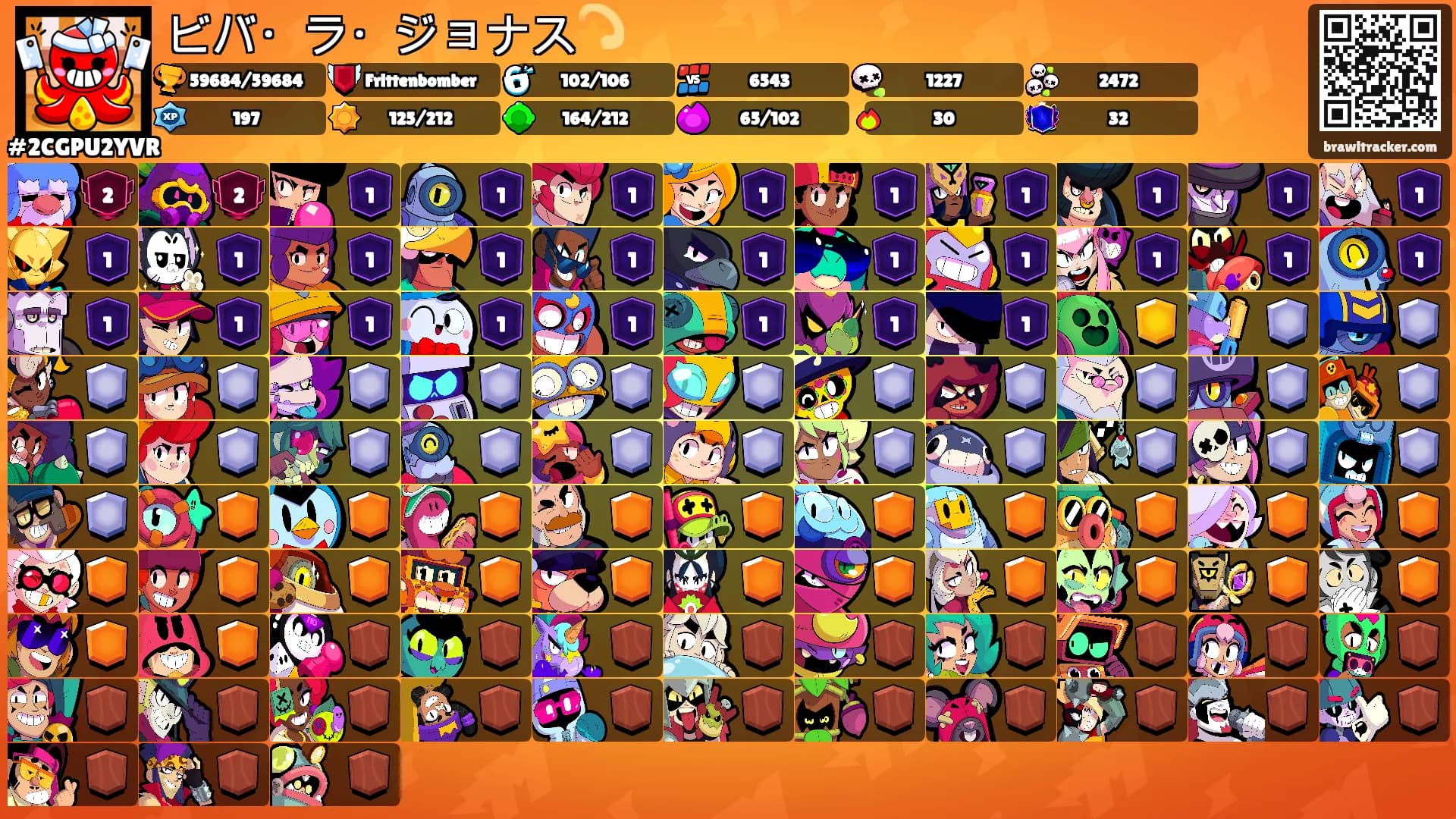 ビバ・ラ・ジョナス💫's Ranks