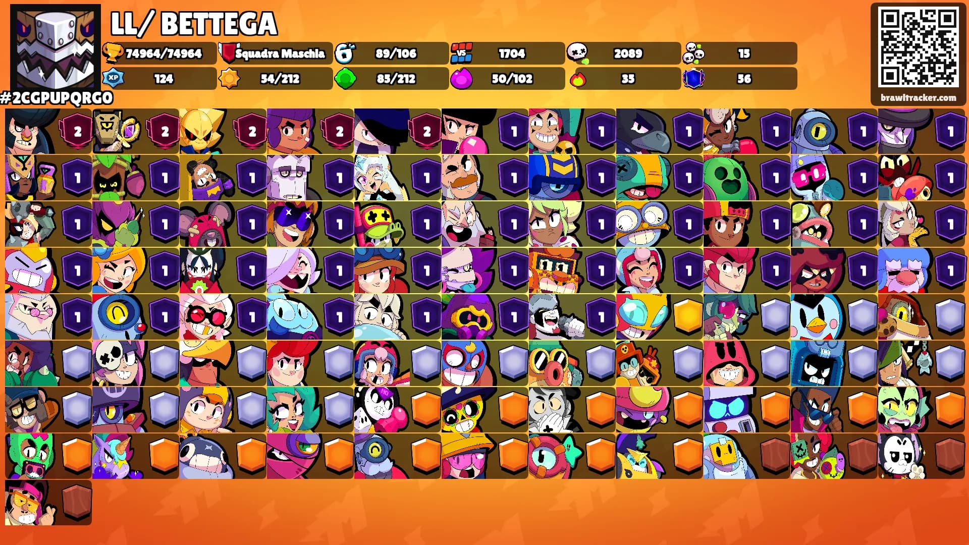 LL/ BETTEGA's Ranks