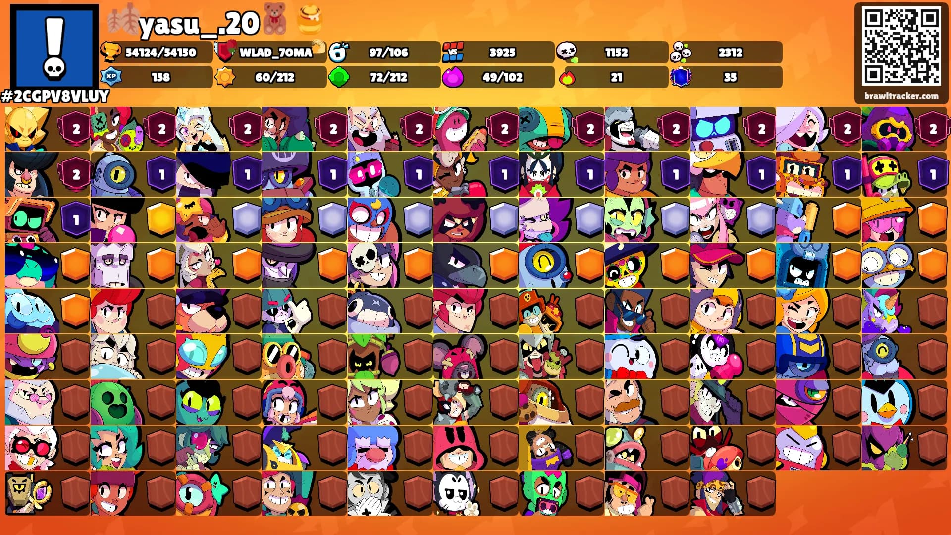 🍂yasu_.20🧸 🍯's Ranks