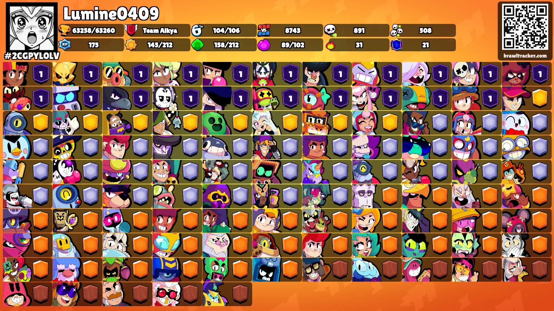 Lumine0409's Ranks