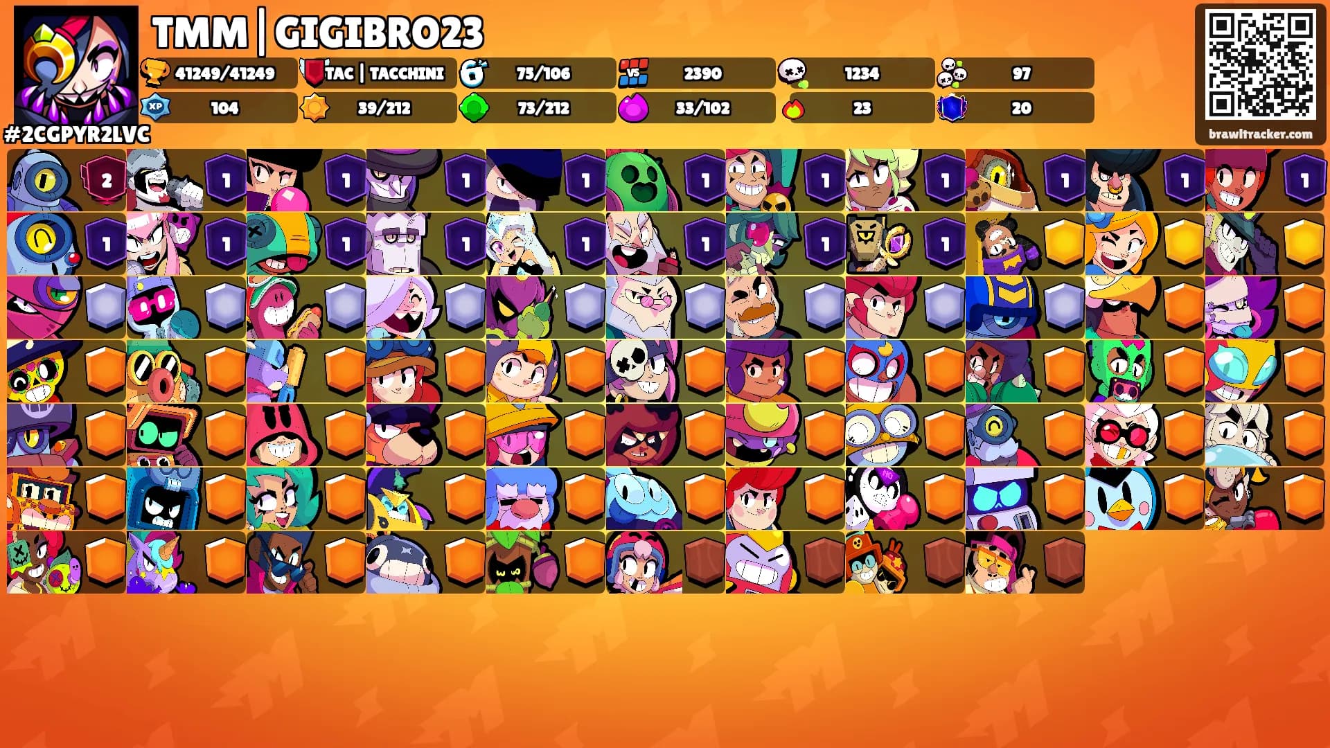 TMM|GIGIBRO23's Ranks