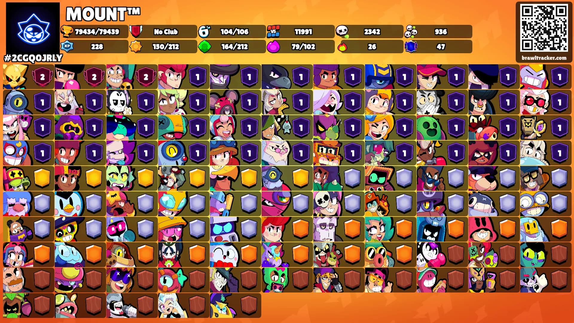 MOUNT™'s Ranks