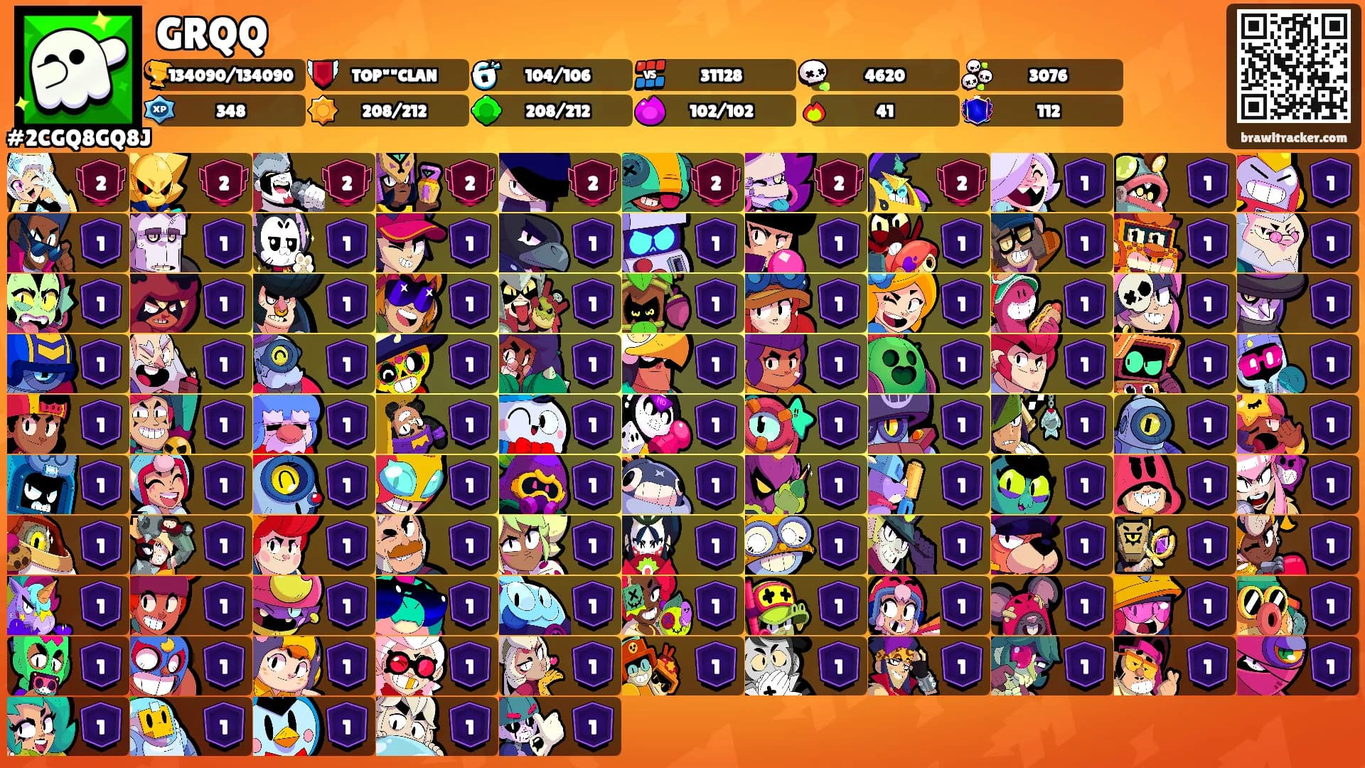GRQQ's Ranks