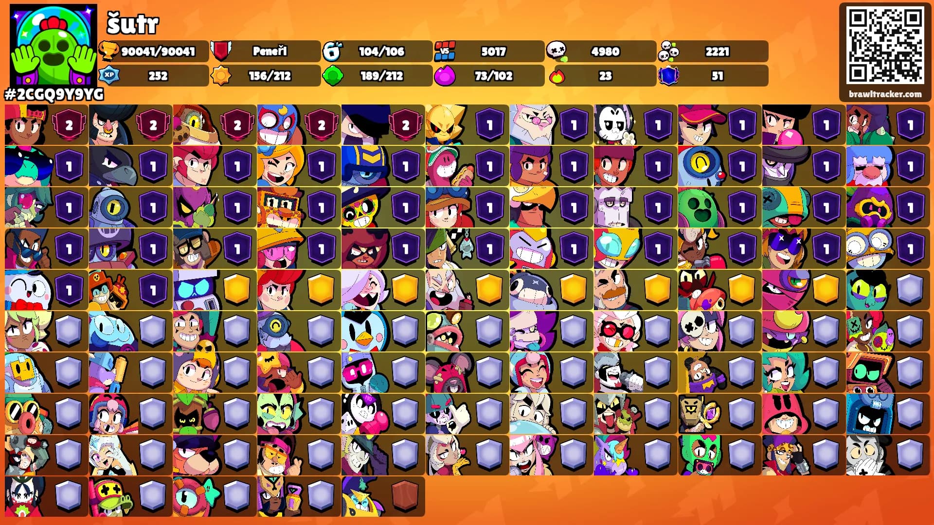 šutr's Ranks
