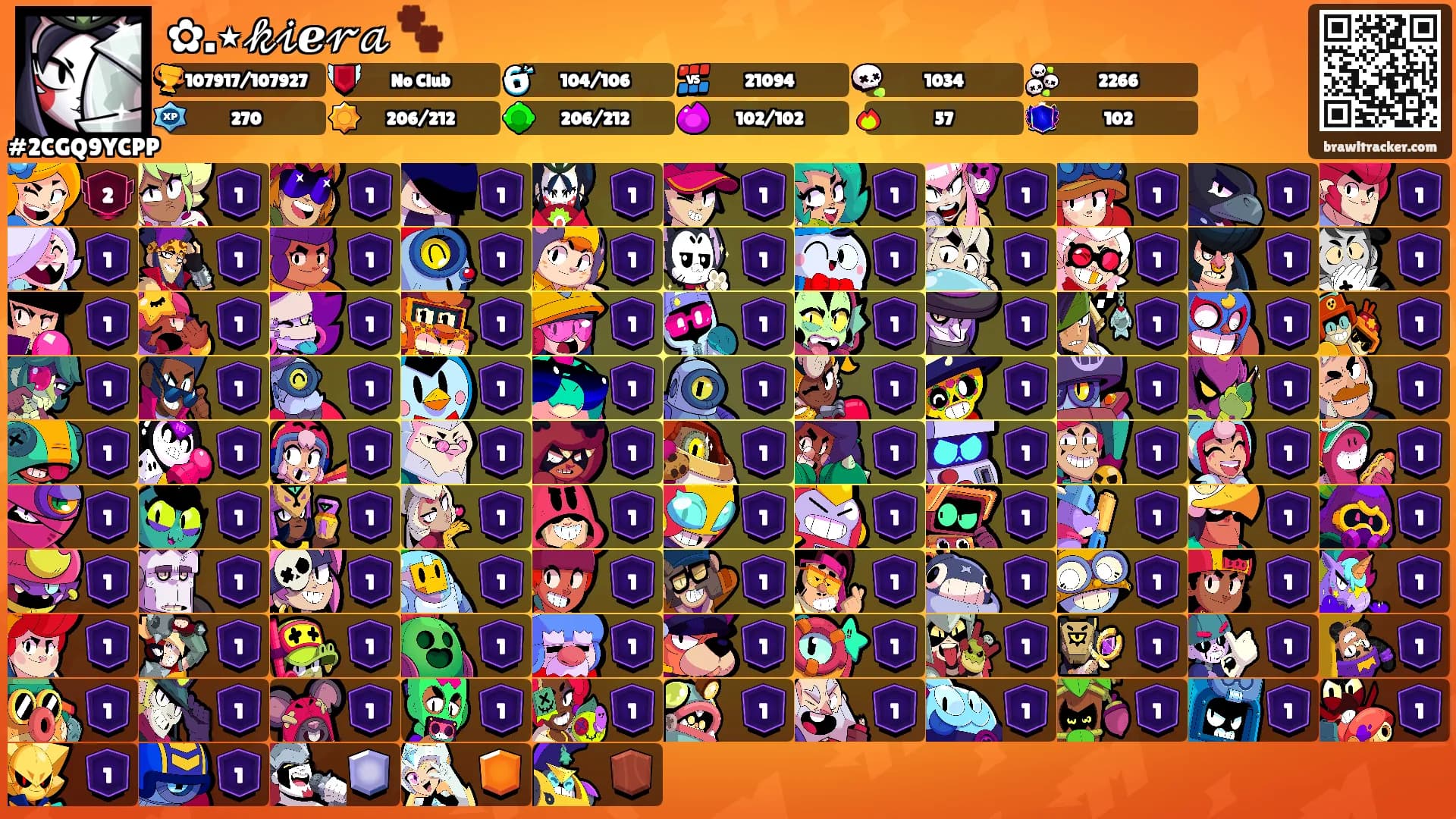 ✿.⋆𝓀𝒾ℯ𝓇𝒶 🐾's Ranks