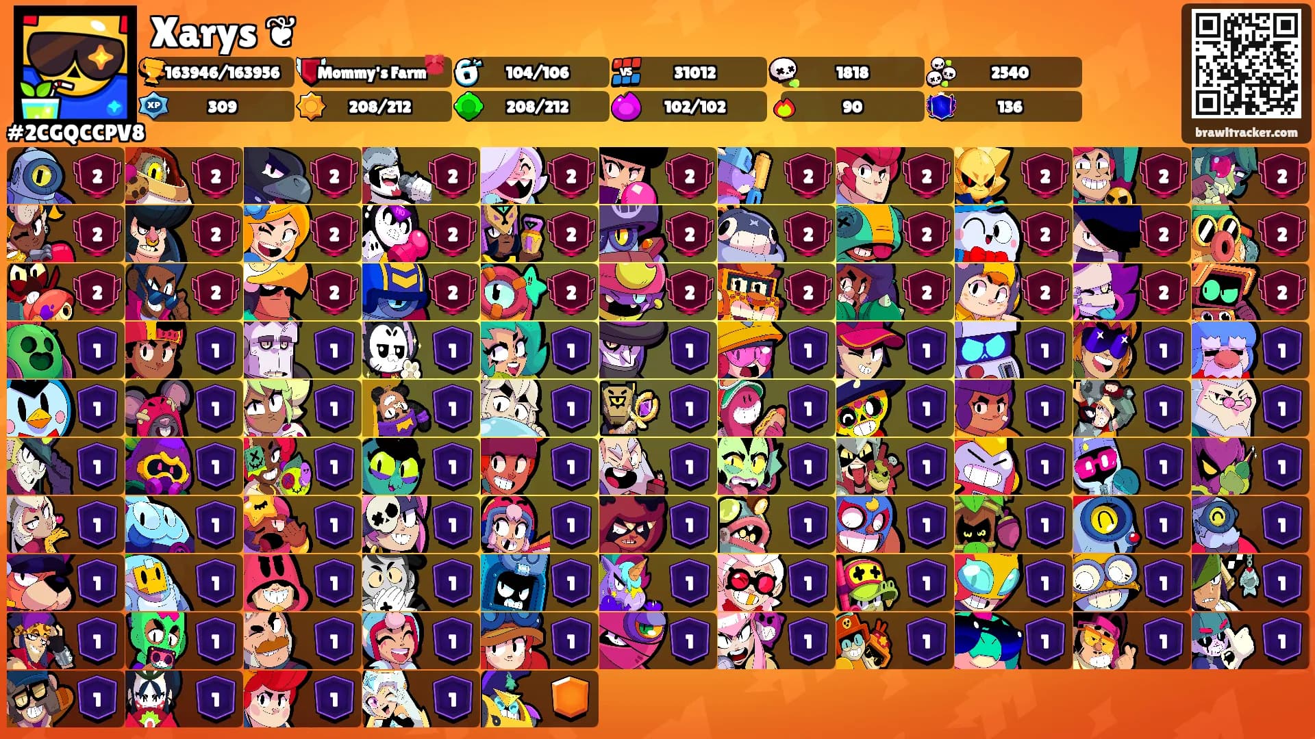 Xarys ❦'s Ranks