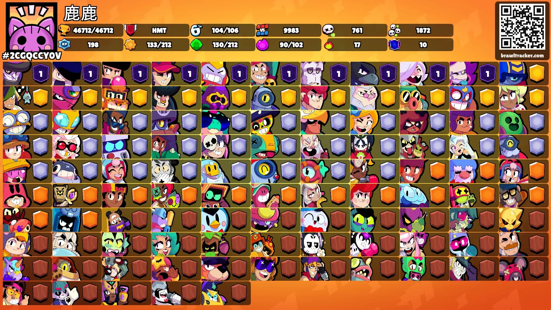 鹿鹿's Ranks