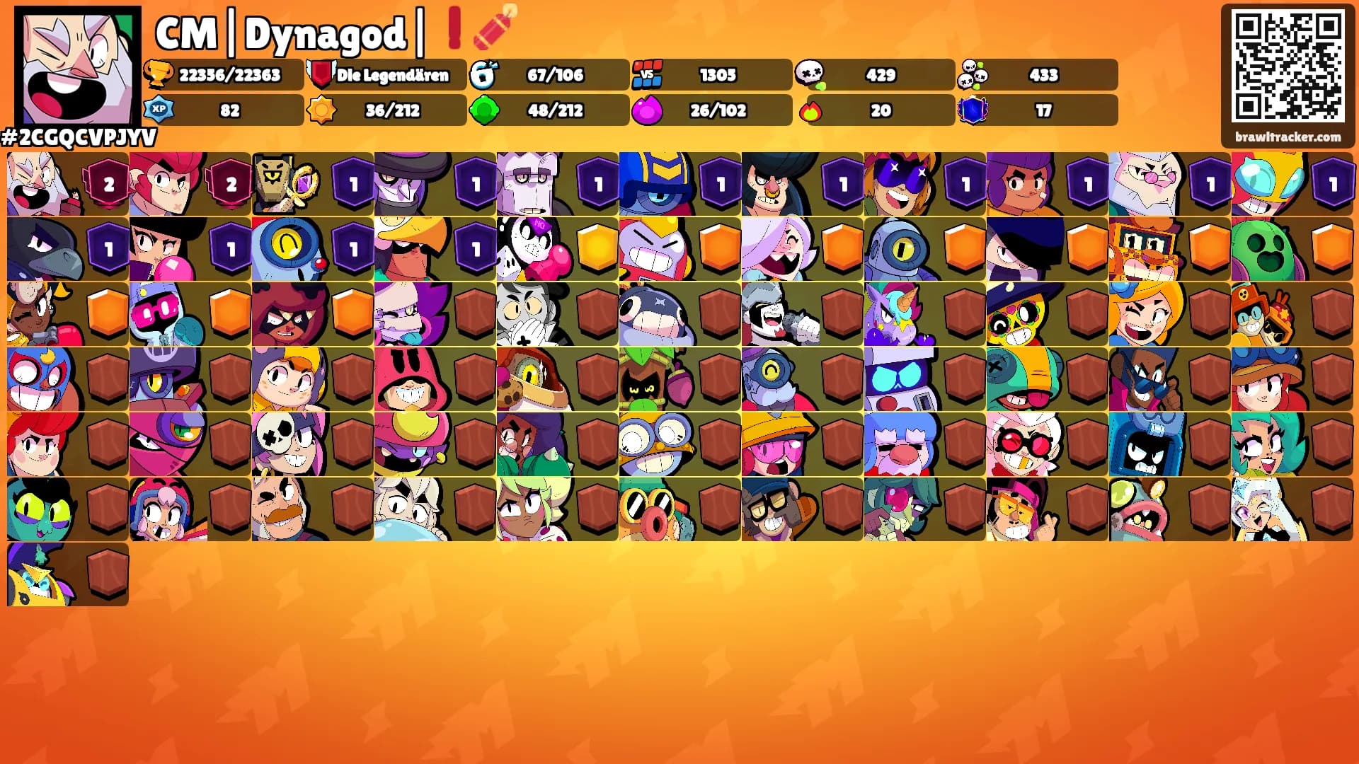 CM|Dynagod|❗️🧨's Ranks