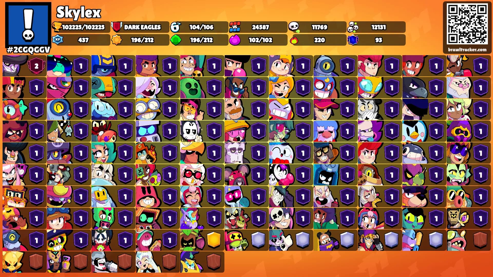Skylex's Ranks