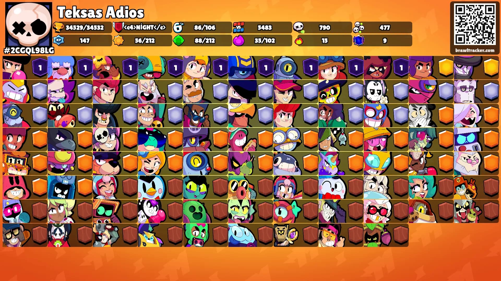 Teksas Adios's Ranks