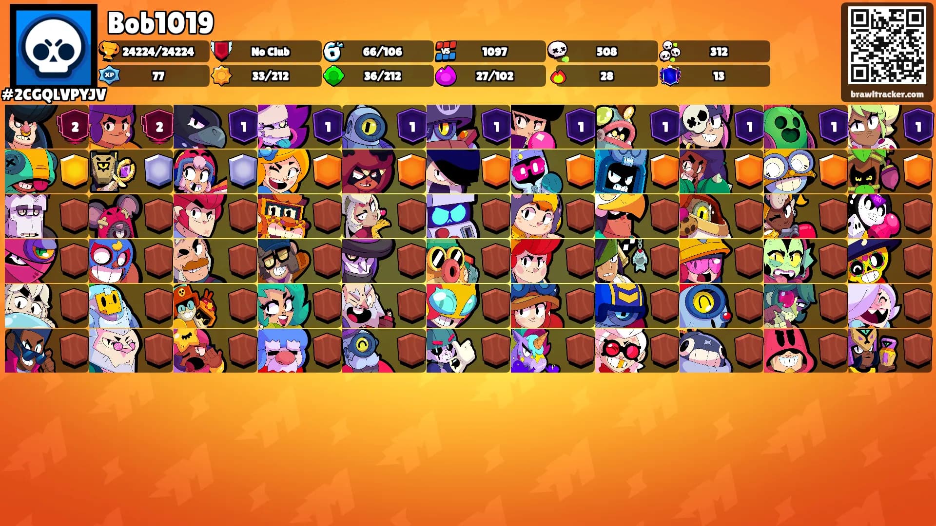 Bob1019's Ranks
