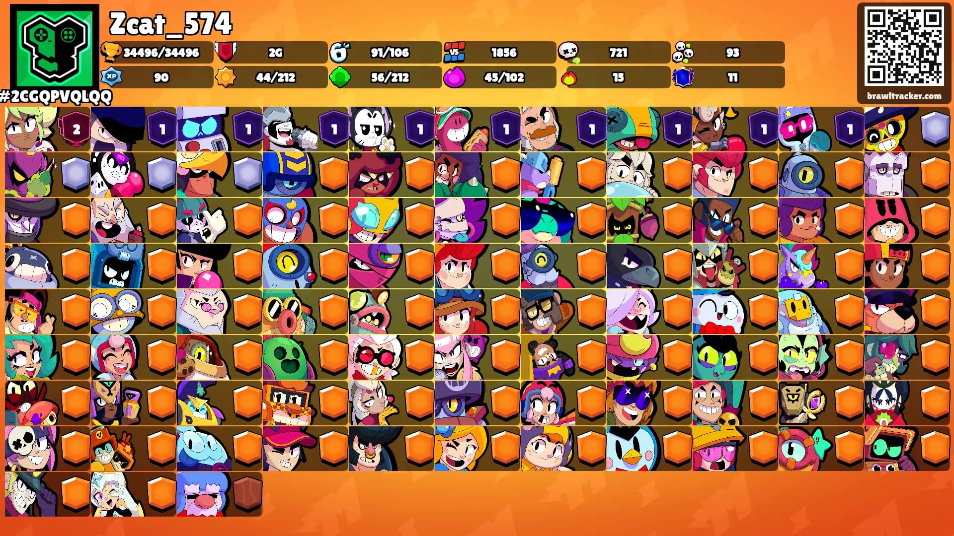 Zcat_574's Ranks