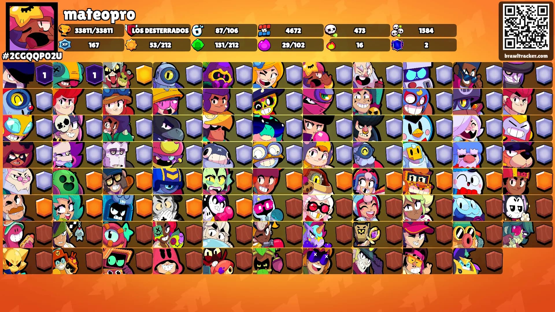mateopro's Ranks