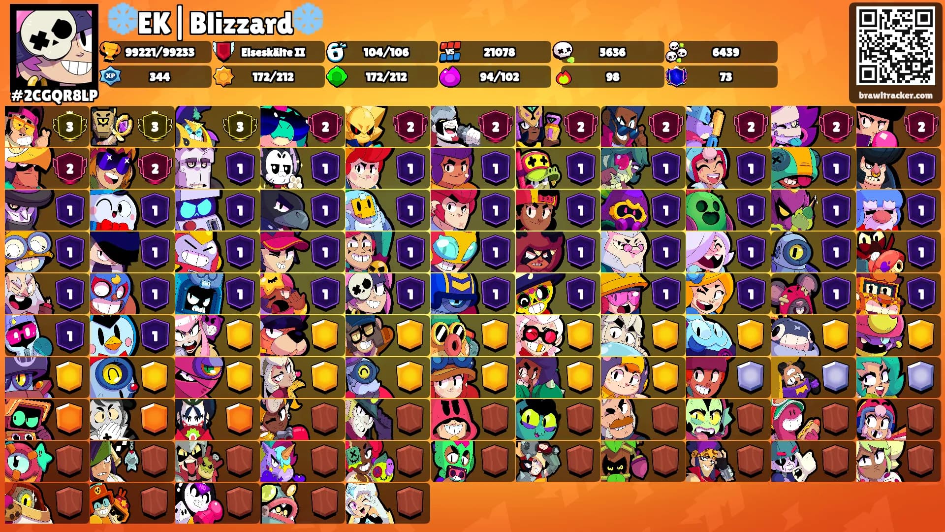 ❄️EK|Blizzard❄️'s Ranks
