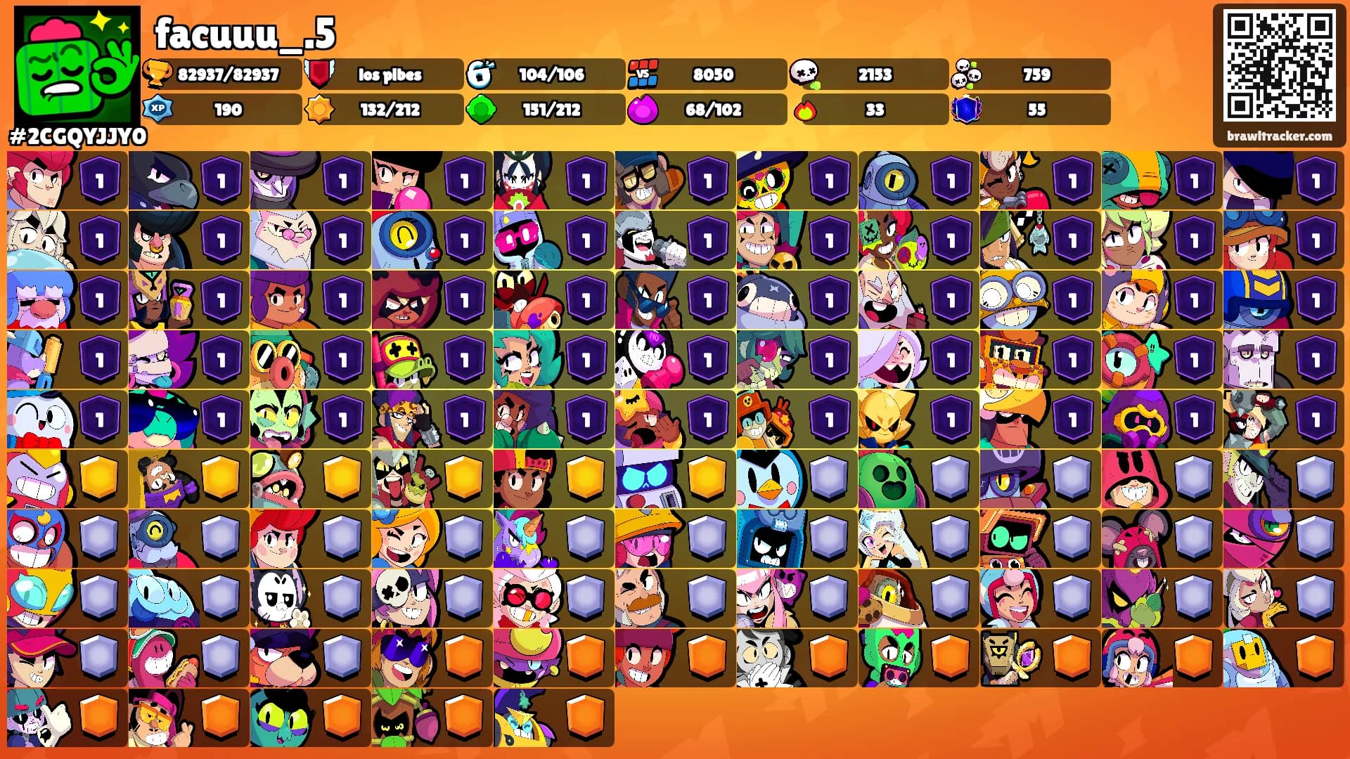 facuuu_.5's Ranks