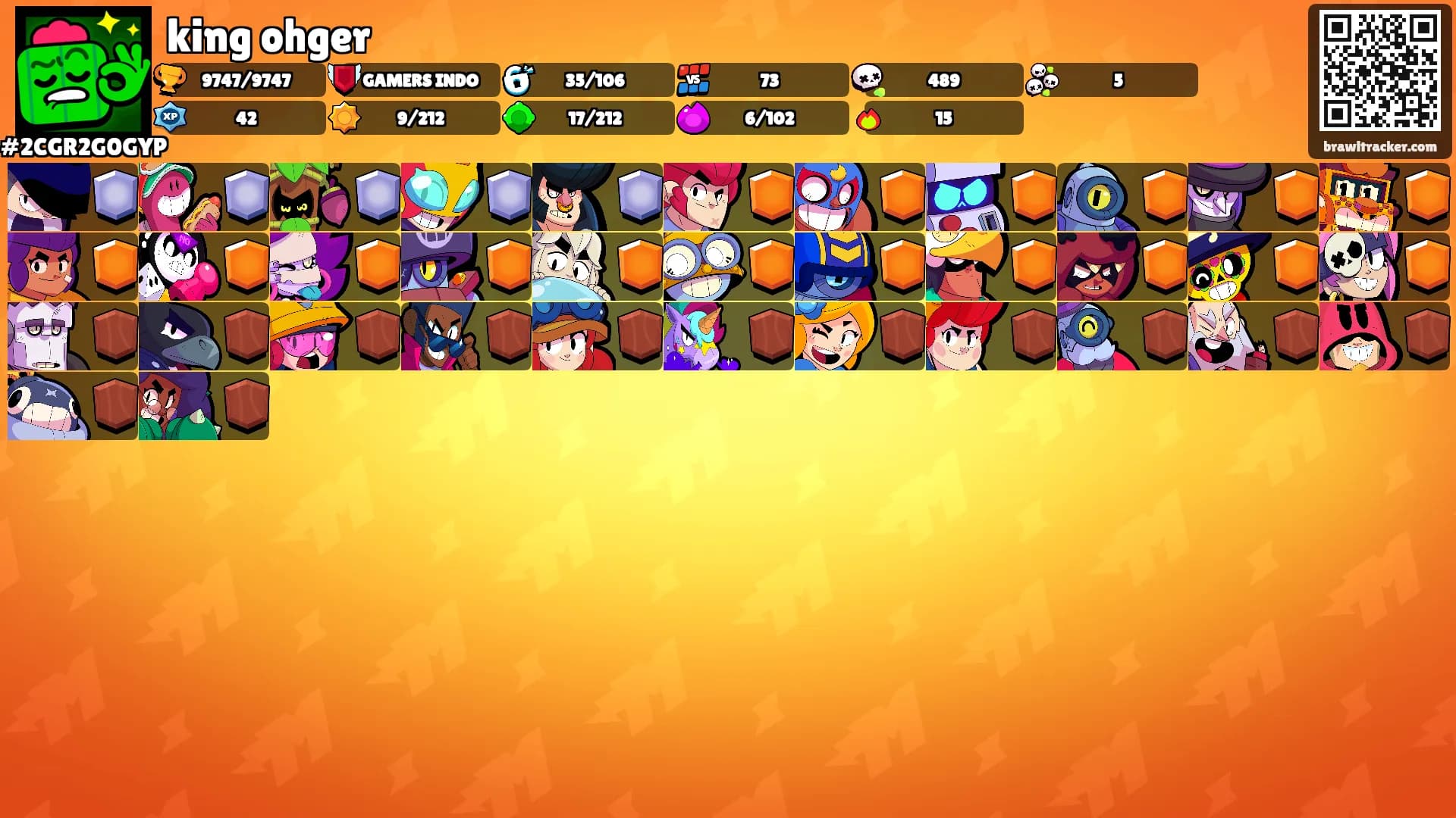 king ohger's Ranks