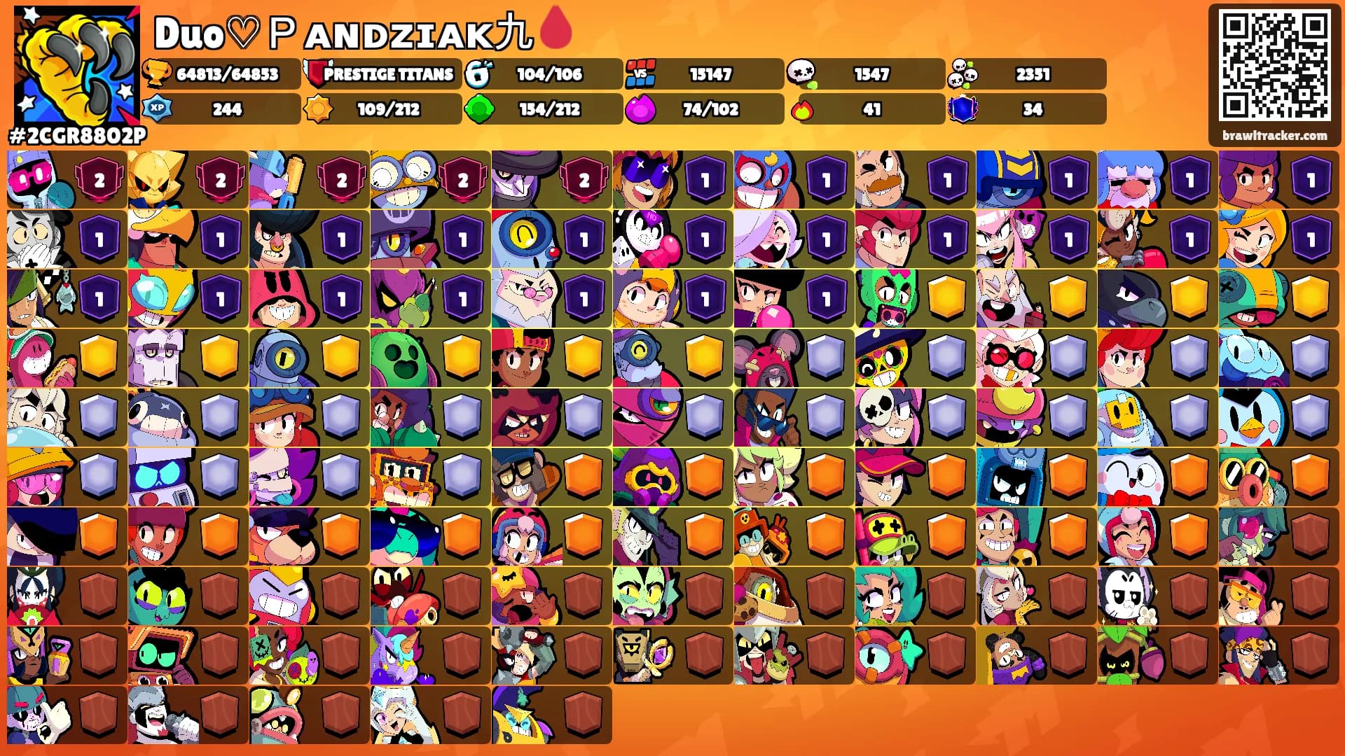 Duo♡Ｐᴀɴᴅᴢɪᴀᴋ九🩸's Ranks