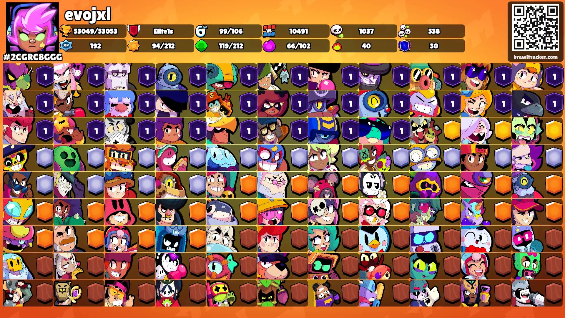 evojxl's Ranks