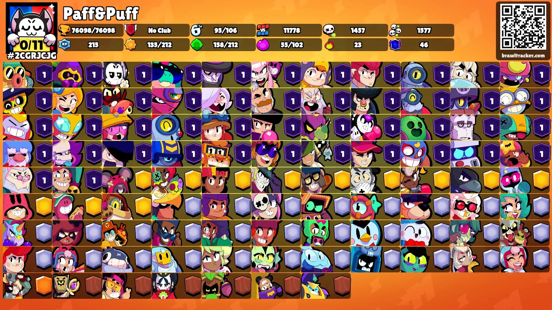 Paff&Puff's Ranks