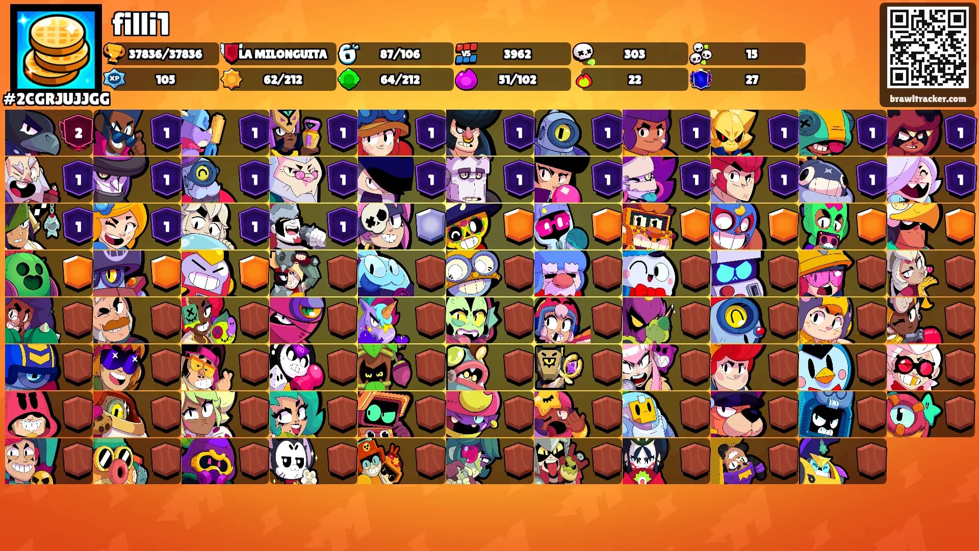 filli1's Ranks