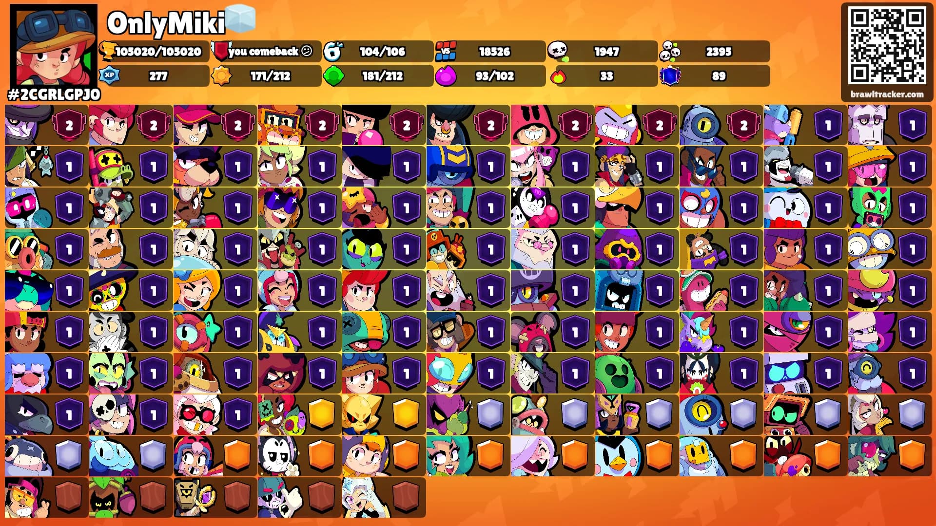 OnlyMiki🧊's Ranks