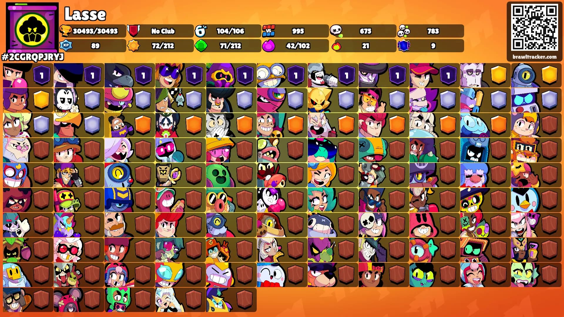 Lasse's Ranks