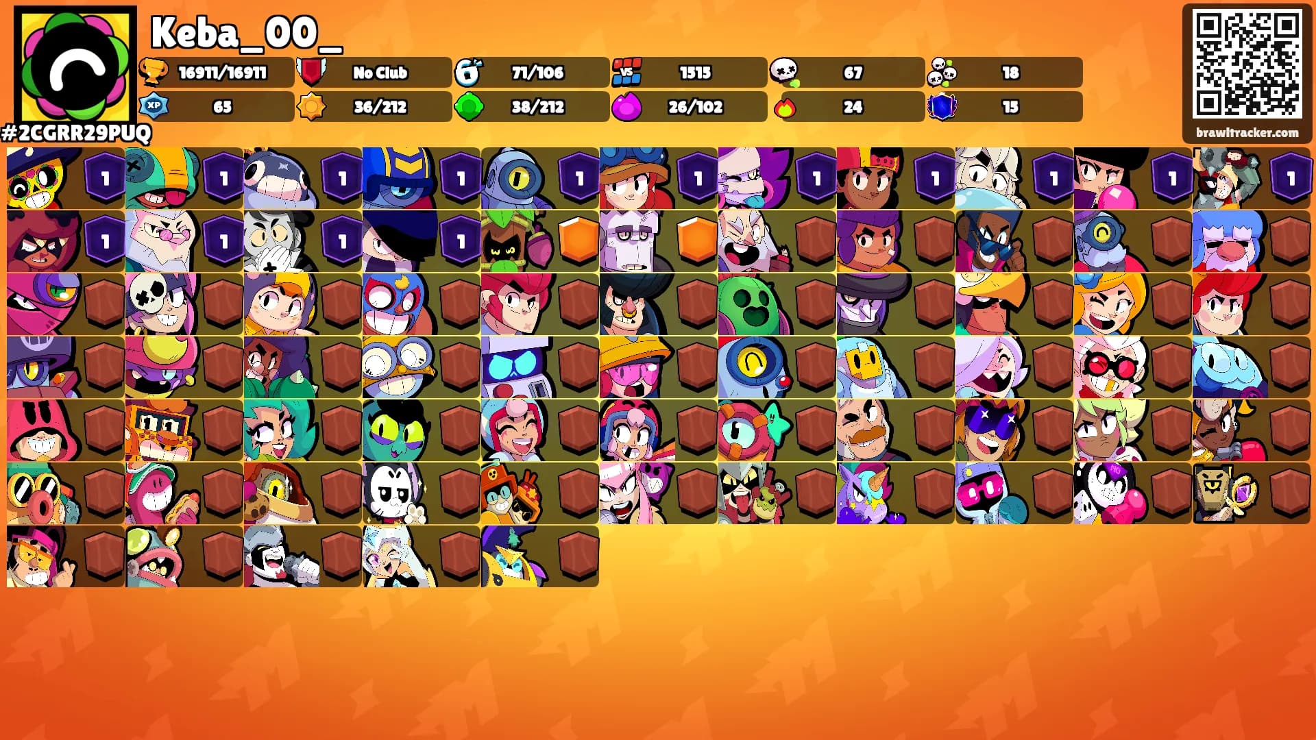 Keba_00_'s Ranks